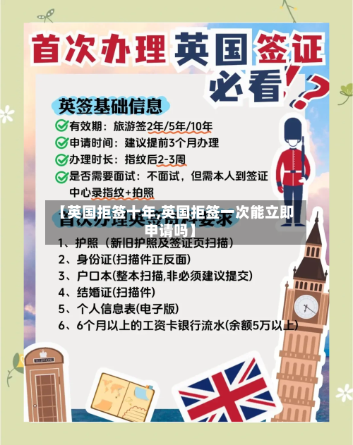 【英国拒签十年,英国拒签一次能立即申请吗】-第3张图片
