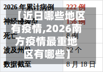 【近日哪些地区有疫情,2026南方疫情最重地区有哪些】