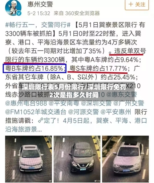 深圳限行表5月份限行/深圳限行免罚2次是指多久时间